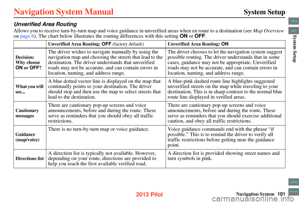 HONDA PILOT 2013 2.G Navigation Manual Navigation System101
System Setup
Unverified Area Routing
Allows you to receive turn-by-turn map and voice guidance in unverified  areas when en route to a destination (see Map Overview 
on page 6). T