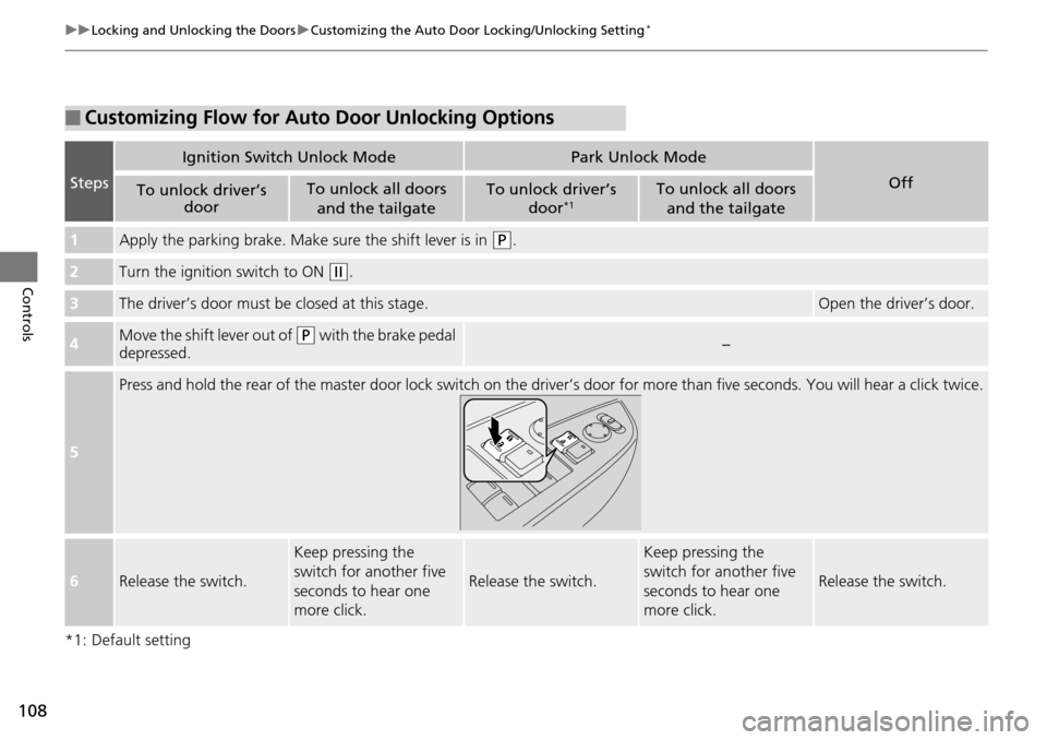 HONDA PILOT 2014 2.G Owners Manual 108
uu Locking and Unlocking the Doors  u Customizing the Auto Door Locking/Unlocking Setting *
Controls
*1: Default setting
■Customizing Flow for Auto Door Unlocking Options
Steps
Ignition Switch U
