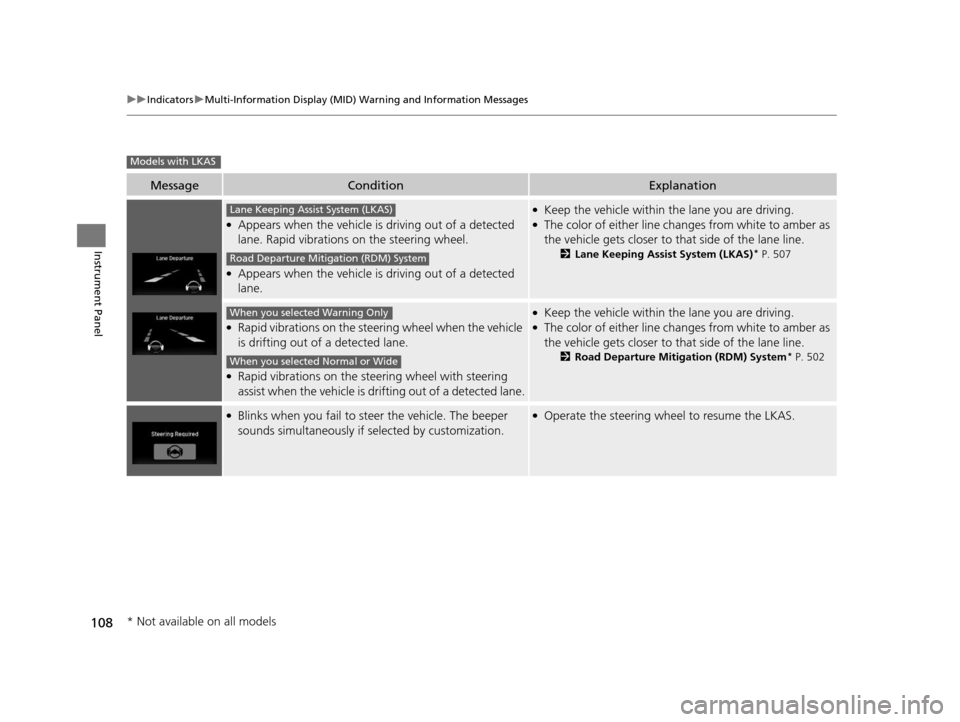 HONDA PILOT 2016 3.G Owners Manual 108
uuIndicators uMulti-Information Display (MID) Warning and Information Messages
Instrument Panel
MessageConditionExplanation
●Appears when the vehicle is driving out of a detected
lane. Rapid vi HONDA PILOT 2016 3.G Owners Manual 108
uuIndicators uMulti-Information Display (MID) Warning and Information Messages
Instrument Panel
MessageConditionExplanation
●Appears when the vehicle is driving out of a detected
lane. Rapid vi