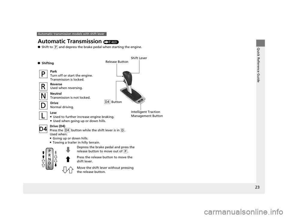 HONDA PILOT 2016 3.G Owners Manual 23
Quick Reference Guide
Automatic transmission models with shift lever
Release Button
Depress the brake pedal and press the 
release button to move out of 
( P.
Move the shift lever without pressing 