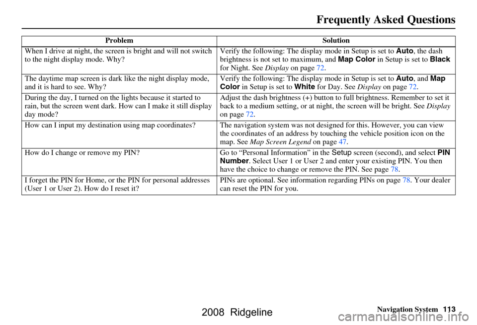HONDA RIDGELINE 2008 1.G Navigation Manual 
Navigation System113
When I drive at night, the screen 
is bright and will not switch 
to the night display mode. Why? Verify the following: The disp
lay mode in Setup is set to Auto, the dash 
brigh
