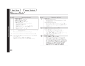 Page 333