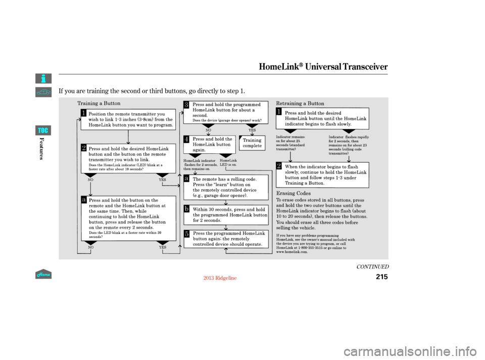 HONDA RIDGELINE 2013 1.G Owners Manual If you are training the second or third buttons, go directly to step 1.
CONT INUED
HomeL inkUniversal Transceiver
215
12/08/09 16:27:24 31SJC670_222
Features  