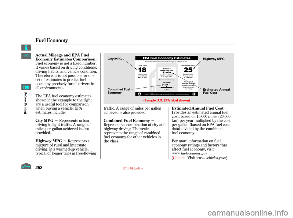 HONDA RIDGELINE 2013 1.G Owners Manual µ
µ
µ µ
Fuel economy is not a f ixed number.
It varies based on driving conditions,
driving habits, and vehicle condition.
Theref ore, it is not possible f or one
set of estimates to predict f HONDA RIDGELINE 2013 1.G Owners Manual µ
µ
µ µ
Fuel economy is not a f ixed number.
It varies based on driving conditions,
driving habits, and vehicle condition.
Theref ore, it is not possible f or one
set of estimates to predict f