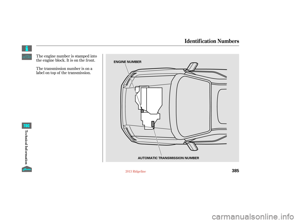 HONDA RIDGELINE 2013 1.G Owners Manual The engine number is stamped into
the engine block. It is on the f ront.
The transmission number is on a
label on top of the transmission.
Identif ication Numbers
Technical Inf ormation
385
ENGINE NUM