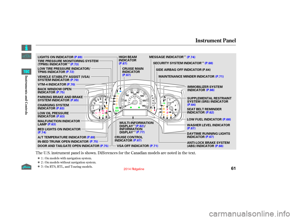 HONDA RIDGELINE 2014 1.G Owners Manual Î
Î
Î
Î ÎÎ
Î Î
On models without navigation system. On models with navigation system.
The U.S. instrument panel is shown. Dif f erences f or the Canadian models are noted in the text.
HONDA RIDGELINE 2014 1.G Owners Manual Î
Î
Î
Î ÎÎ
Î Î
On models without navigation system. On models with navigation system.
The U.S. instrument panel is shown. Dif f erences f or the Canadian models are noted in the text.