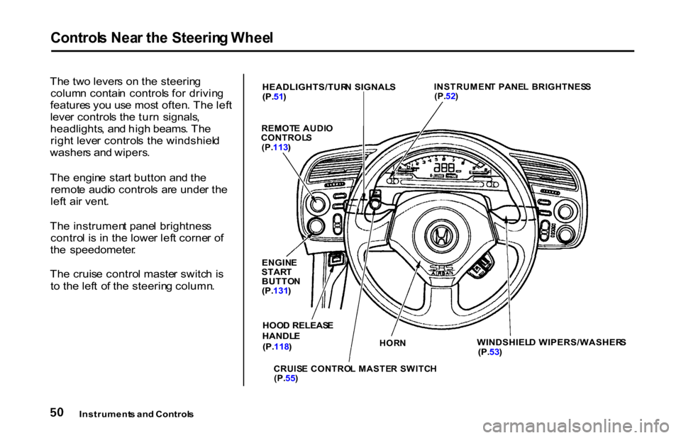 HONDA S2000 2001 1.G Owners Manual 
Control
s Nea r th e Steerin g Whee l

Th e tw o lever s o n th e steerin g
colum n contai n  control s fo r drivin g
feature s yo u us e mos t often . Th e lef t
leve r control s th e tur n  signals