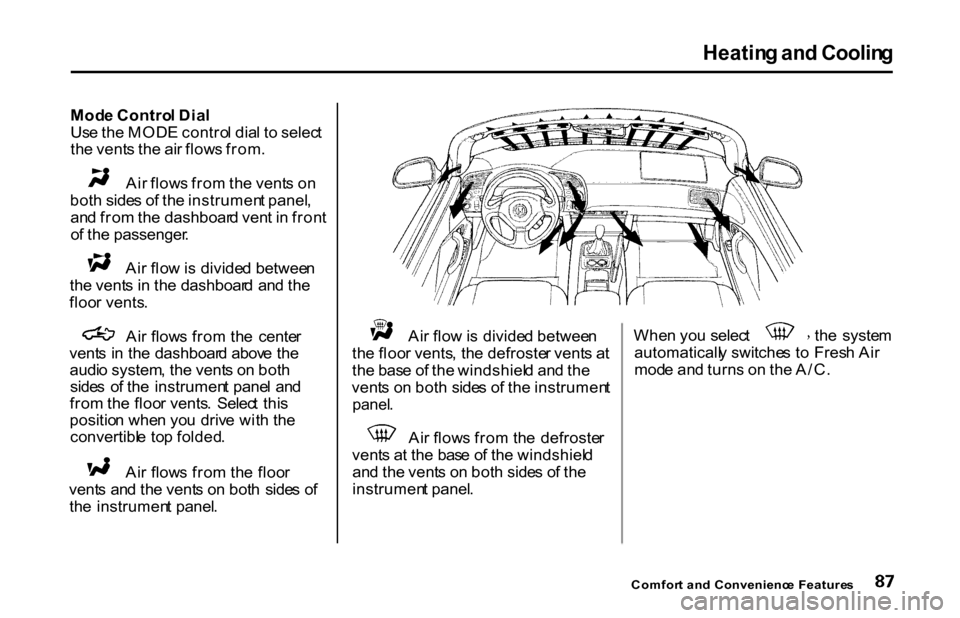 HONDA S2000 2001 1.G Owners Manual Heatin
g an d Coolin g
Mod e Contro l Dia l
Us e th e MOD E contro l dia l t o selec t
th e vent s th e ai r flow s from . Ai
r flow s fro m th e vent s o n
bot h side s o f th e instrumen t panel , HONDA S2000 2001 1.G Owners Manual Heatin
g an d Coolin g
Mod e Contro l Dia l
Us e th e MOD E contro l dia l t o selec t
th e vent s th e ai r flow s from . Ai
r flow s fro m th e vent s o n
bot h side s o f th e instrumen t panel ,