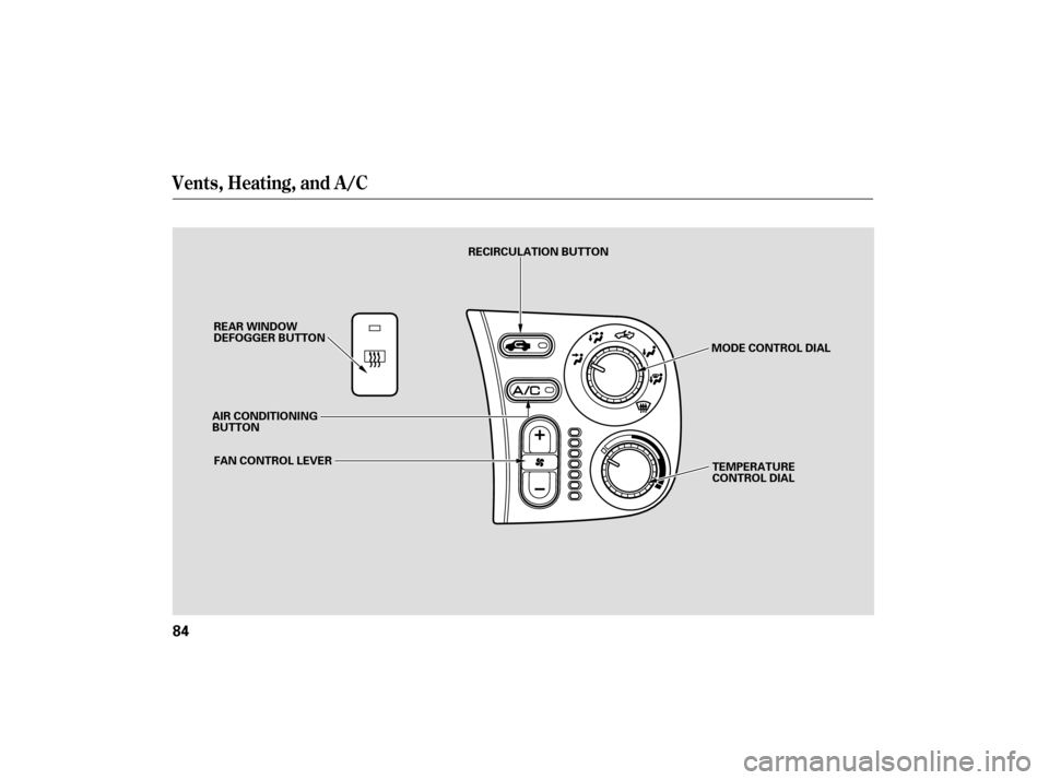 HONDA S2000 2007 2.G Owners Manual Vents, Heating, and A/C
84
AIR CONDITIONING
BUTTONFAN CONTROL LEVER MODE CONTROL DIAL
TEMPERATURE
CONTROL DIAL
REAR WINDOW
DEFOGGER BUTTON
RECIRCULATION BUTTON 