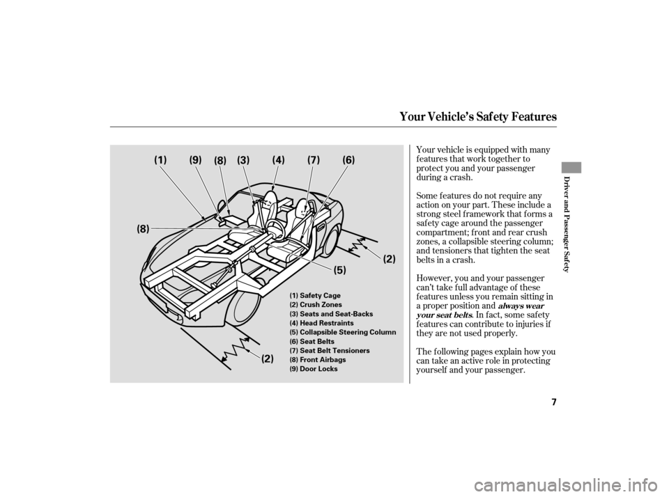 HONDA S2000 2007 2.G Owners Manual Your vehicle is equipped with many
features that work together to
protect you and your passenger
during a crash.
Some f eatures do not require any
action on your part. These include a
strong steel f r HONDA S2000 2007 2.G Owners Manual Your vehicle is equipped with many
features that work together to
protect you and your passenger
during a crash.
Some f eatures do not require any
action on your part. These include a
strong steel f r
