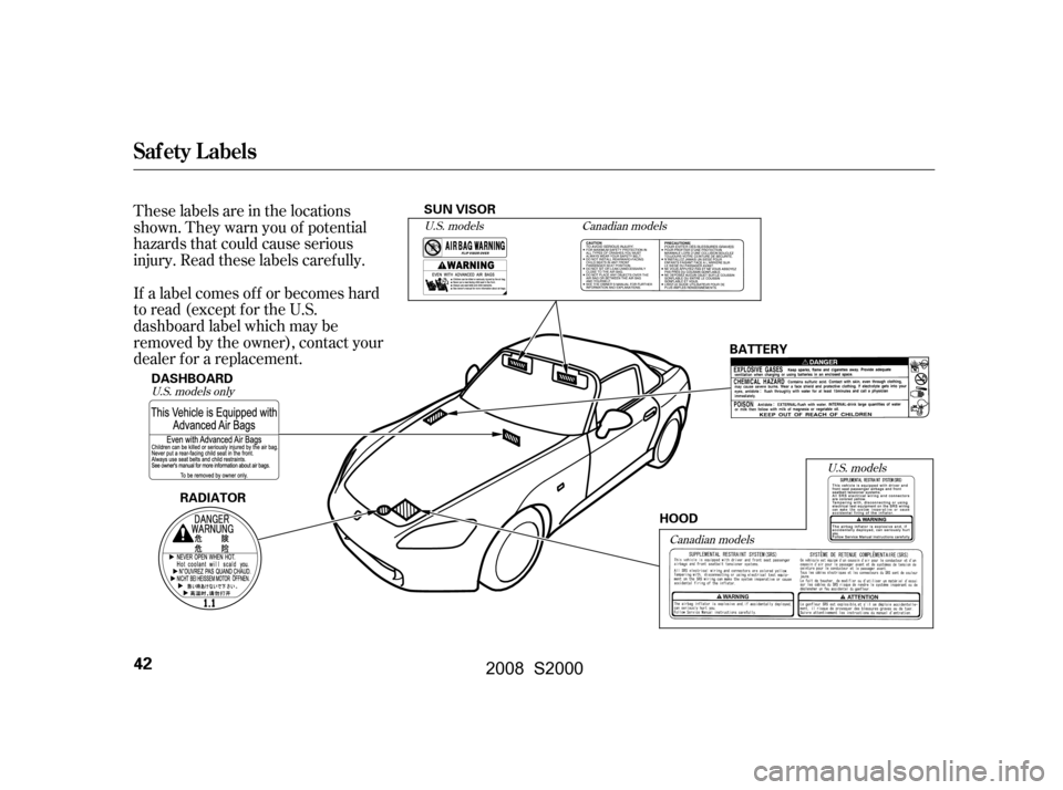 HONDA S2000 2008 2.G Owners Manual These labels are in the locations 
shown. They warn you of potential
hazards that could cause serious 
injury. Read these labels caref ully. 
If a label comes of f or becomes hard 
to read (except for