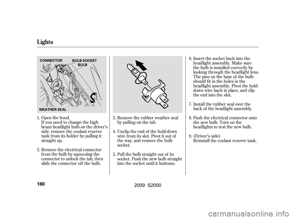 HONDA S2000 2009 2.G Owners Manual Open the hood.
If you need to change the high
beam headlight bulb on the driver’s
side, remove the coolant reserve
tank f rom its holder by pulling it
straight up.
Remove the electrical connector HONDA S2000 2009 2.G Owners Manual Open the hood.
If you need to change the high
beam headlight bulb on the driver’s
side, remove the coolant reserve
tank f rom its holder by pulling it
straight up.
Remove the electrical connector