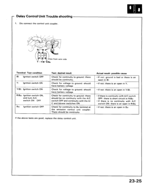 Page 722