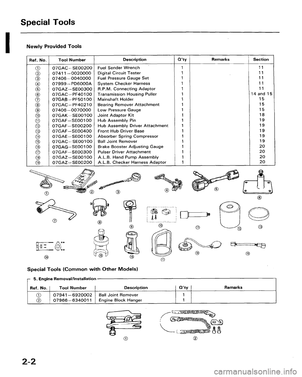HONDA ACCORD 1986 CA / 3.G Workshop Manual 