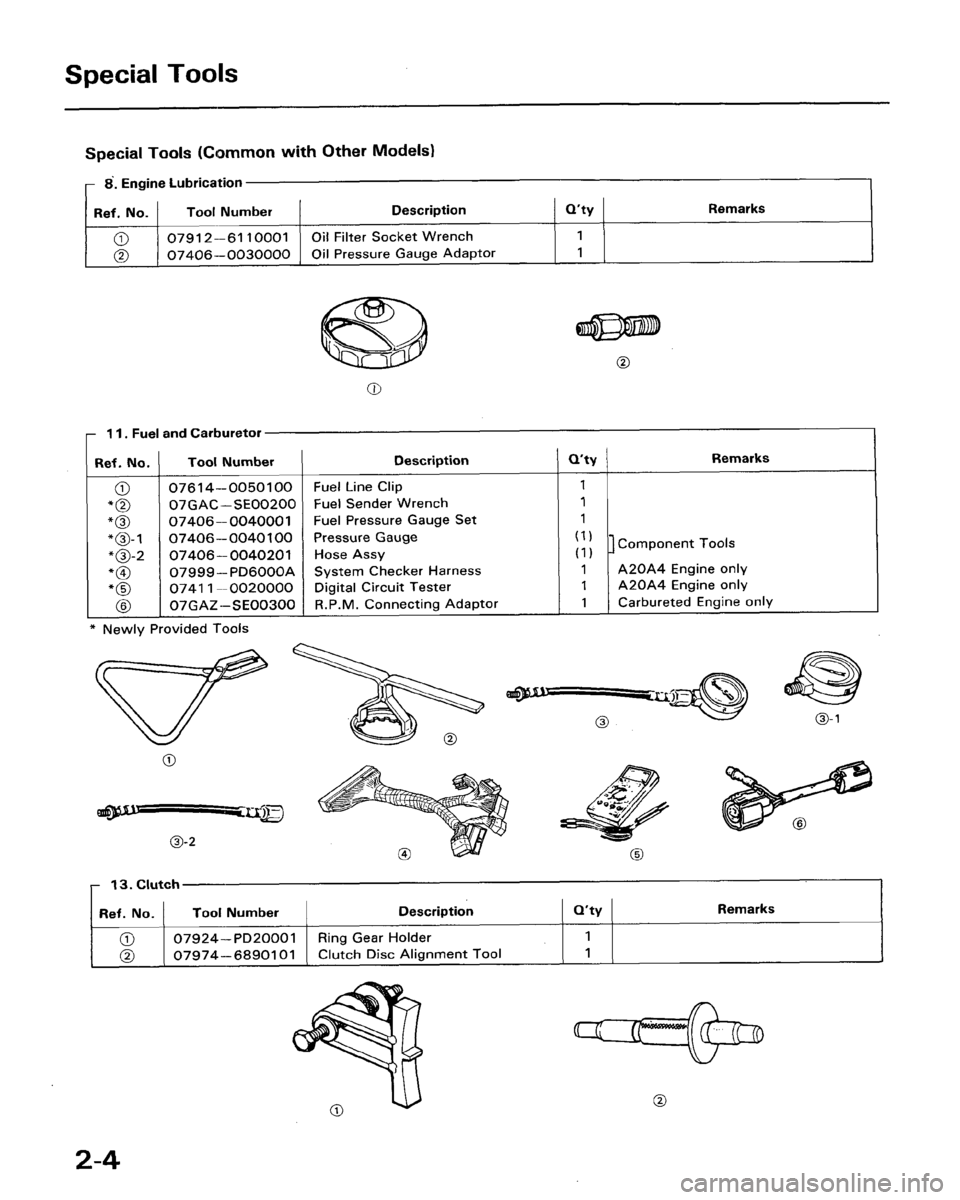 HONDA ACCORD 1986 CA / 3.G Workshop Manual 