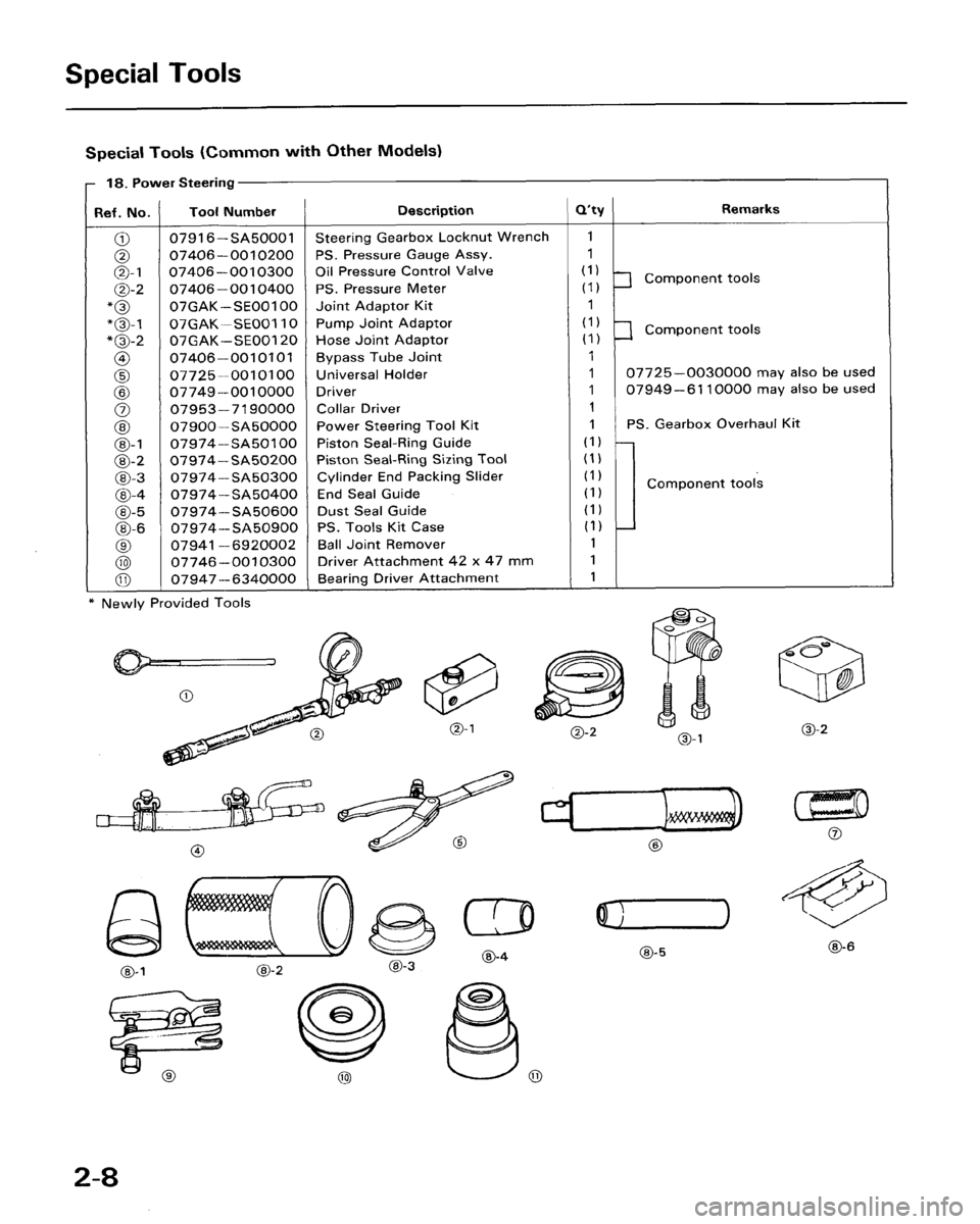 HONDA ACCORD 1986 CA / 3.G Workshop Manual 