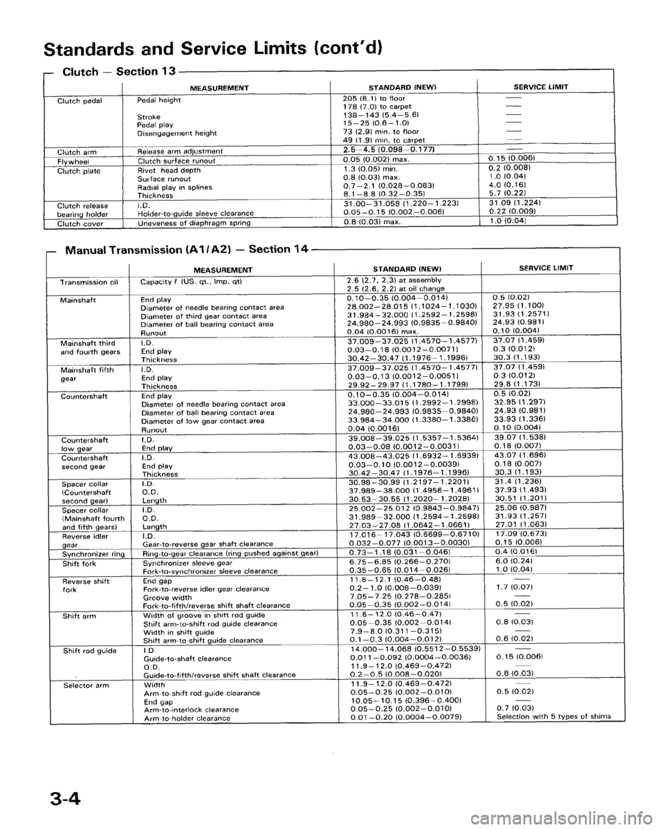 HONDA ACCORD 1986 CA / 3.G Workshop Manual 