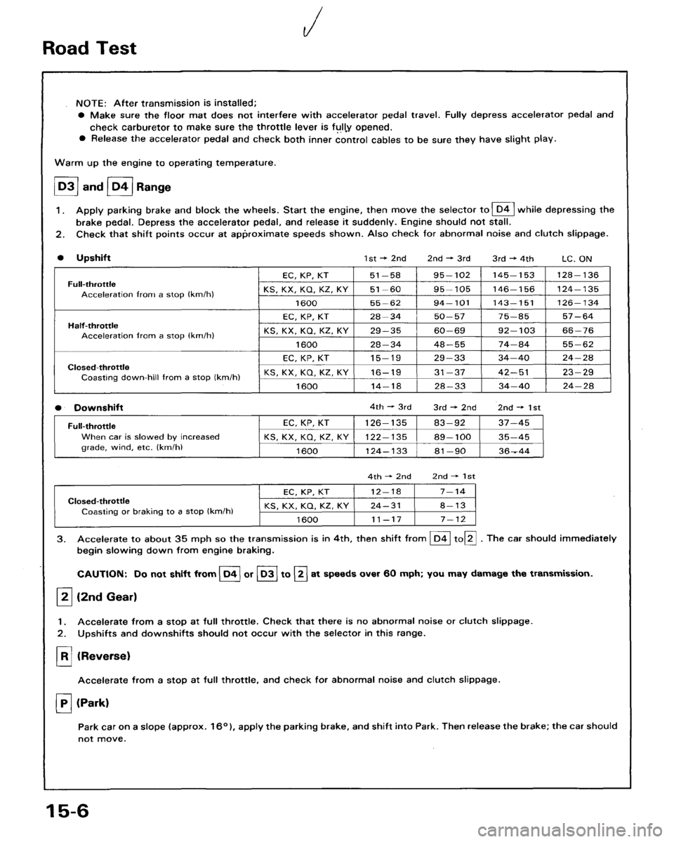 HONDA ACCORD 1986 CA / 3.G Workshop Manual 
