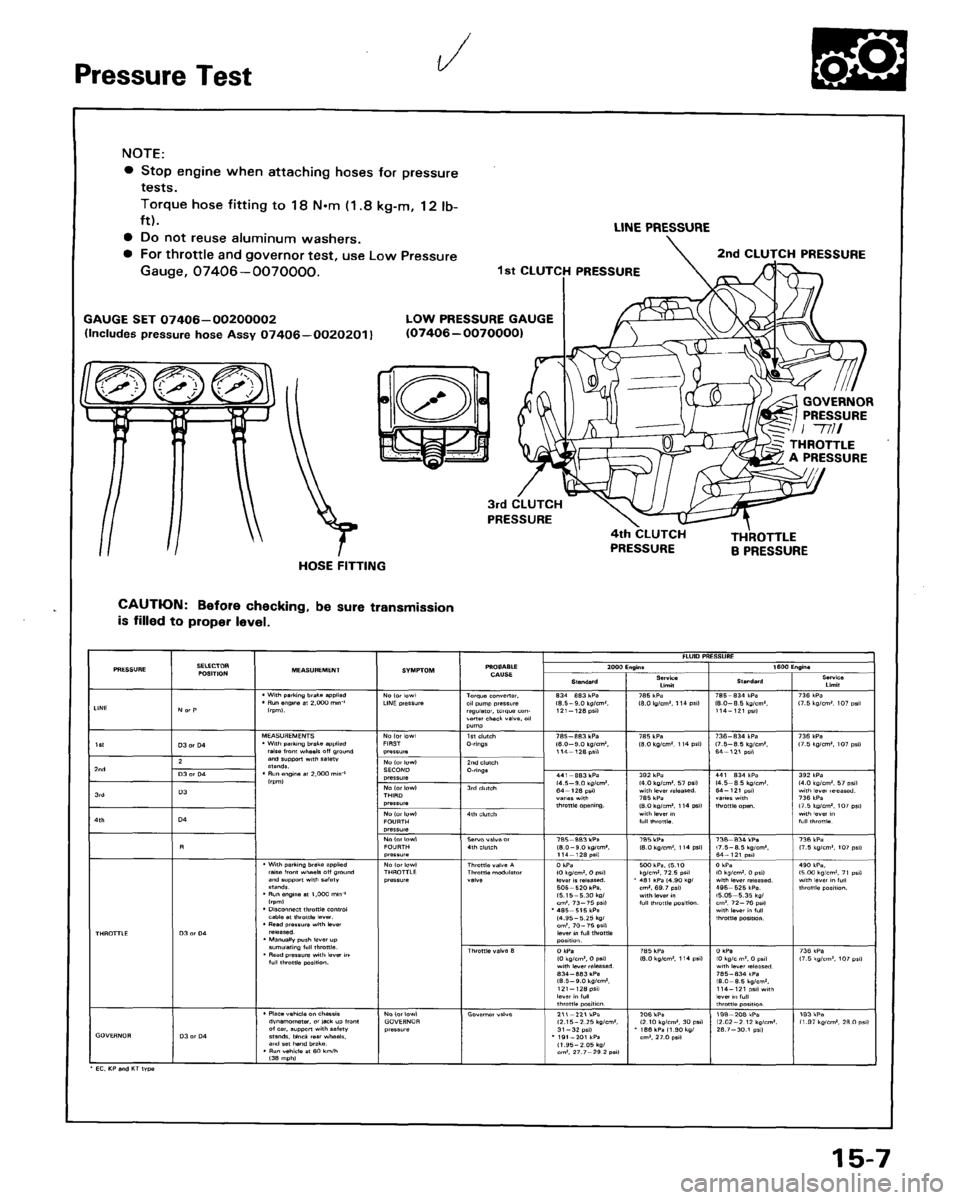 HONDA ACCORD 1986 CA / 3.G Workshop Manual 