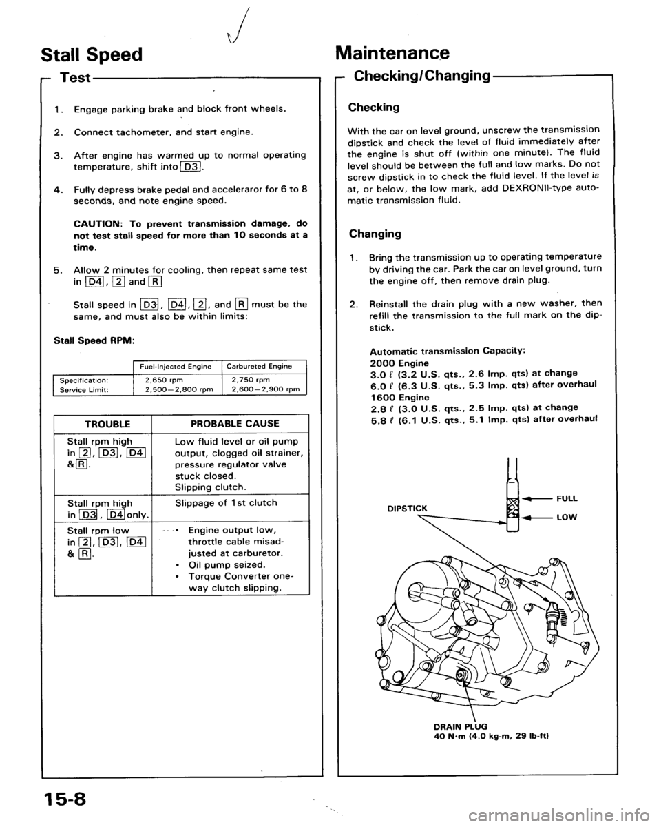 HONDA ACCORD 1986 CA / 3.G Workshop Manual 