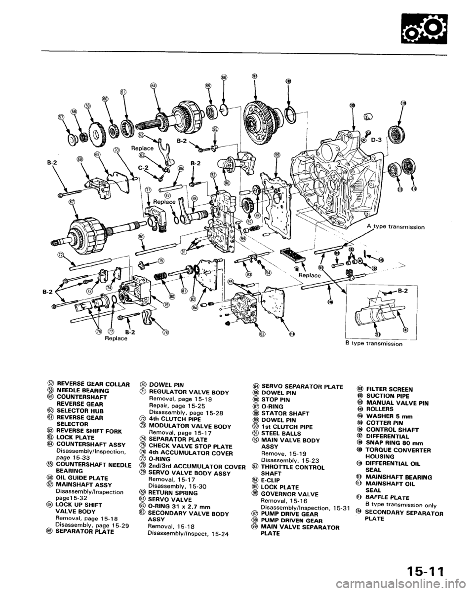 HONDA ACCORD 1986 CA / 3.G Workshop Manual 