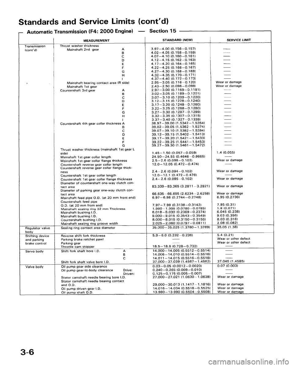 HONDA ACCORD 1986 CA / 3.G Workshop Manual 