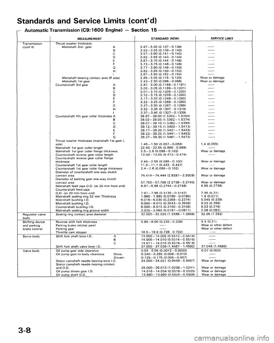 HONDA ACCORD 1986 CA / 3.G Workshop Manual 