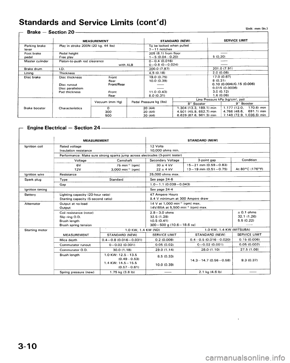 HONDA ACCORD 1986 CA / 3.G Workshop Manual 