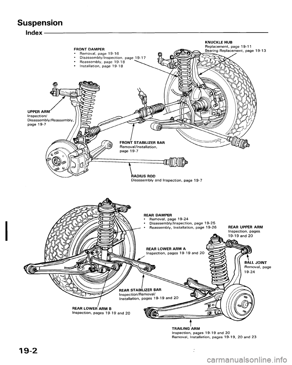 HONDA ACCORD 1986 CA / 3.G Workshop Manual 
