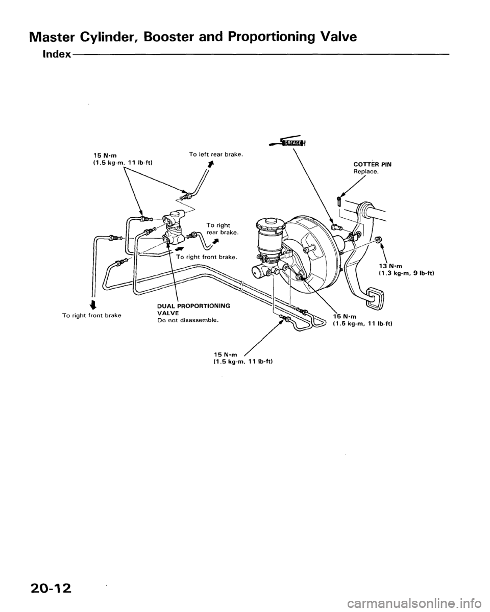 HONDA ACCORD 1986 CA / 3.G Workshop Manual 