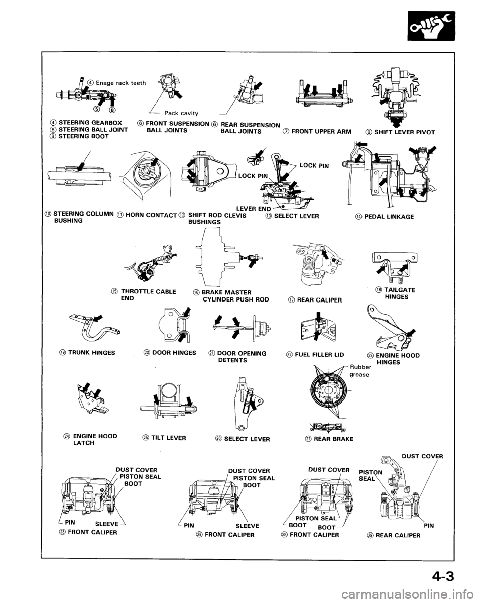 HONDA ACCORD 1986 CA / 3.G Workshop Manual 