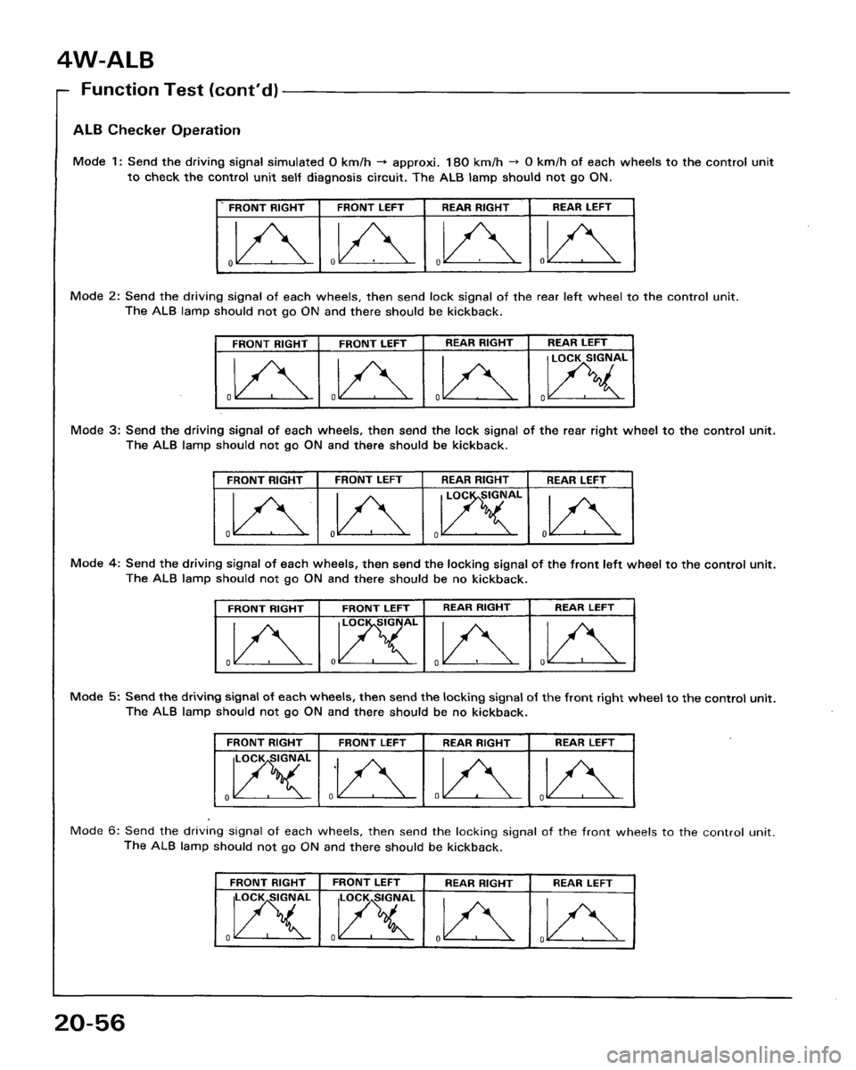 HONDA ACCORD 1986 CA / 3.G Workshop Manual 