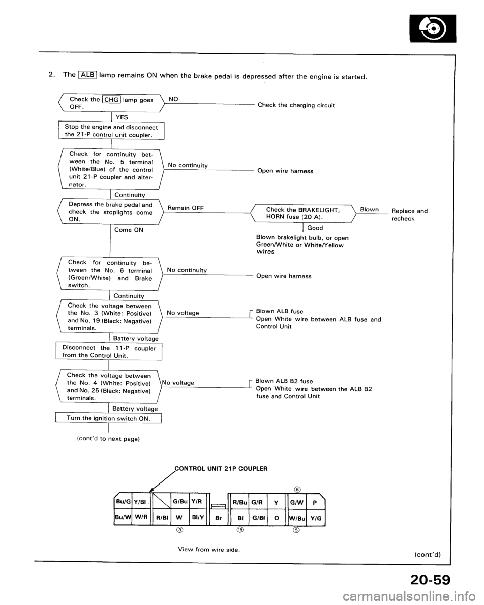 HONDA ACCORD 1986 CA / 3.G Workshop Manual 