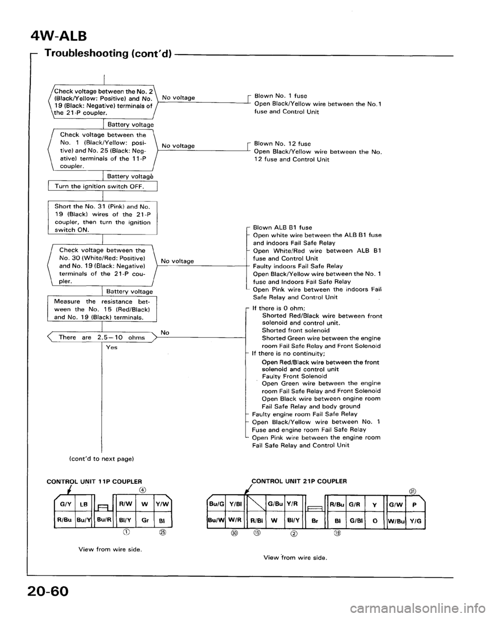 HONDA ACCORD 1986 CA / 3.G Workshop Manual 