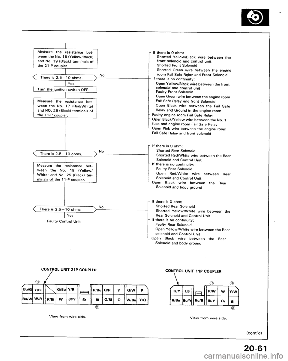 HONDA ACCORD 1986 CA / 3.G Workshop Manual 