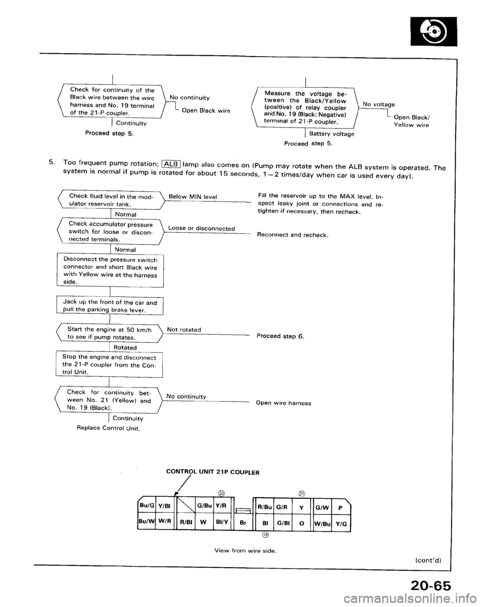 HONDA ACCORD 1986 CA / 3.G Workshop Manual 