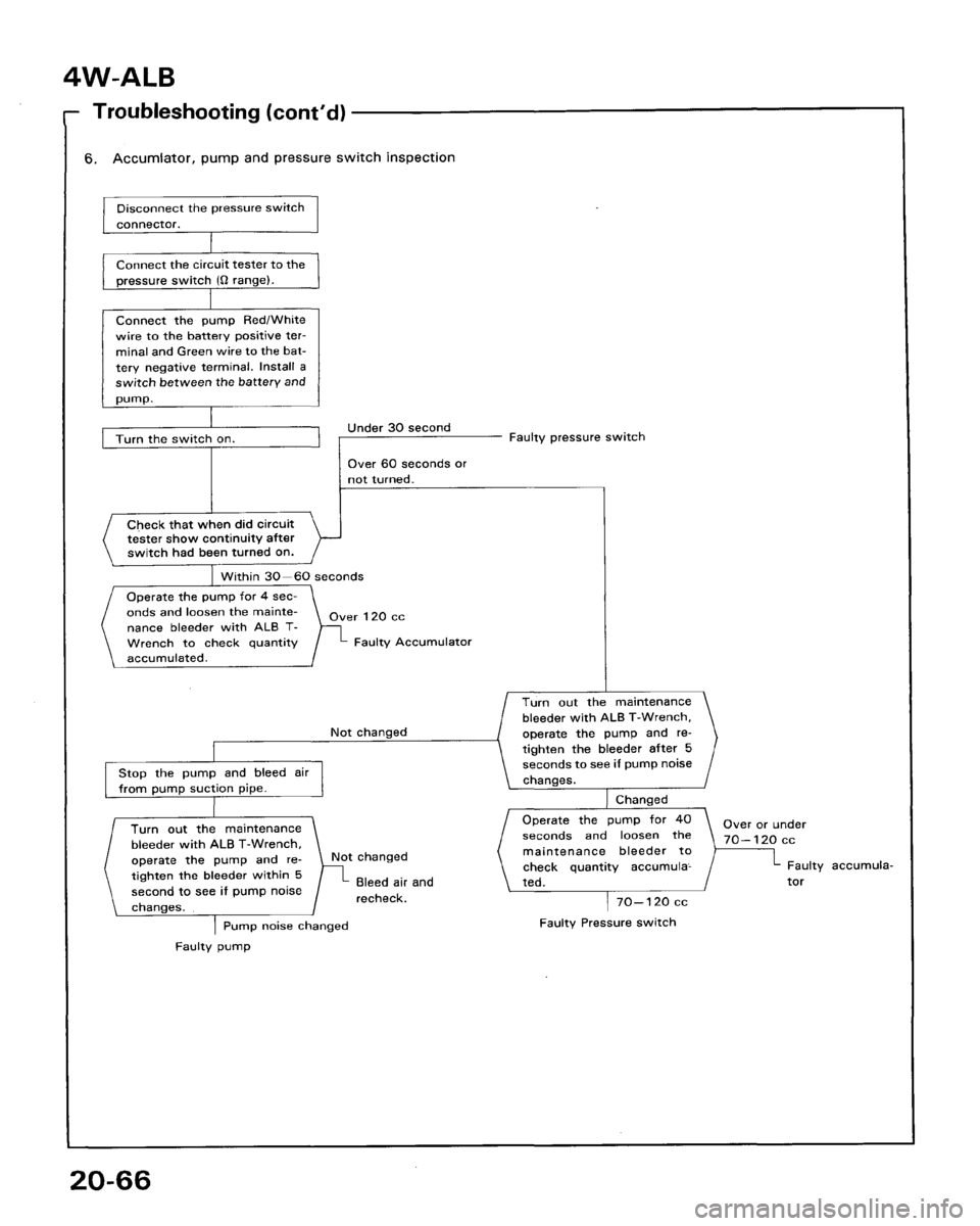 HONDA ACCORD 1986 CA / 3.G Workshop Manual 