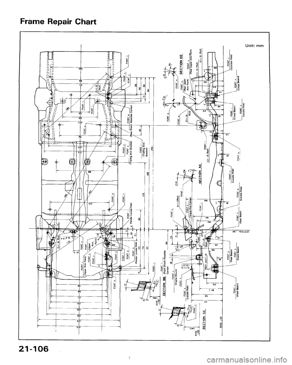 HONDA ACCORD 1986 CA / 3.G Workshop Manual 
