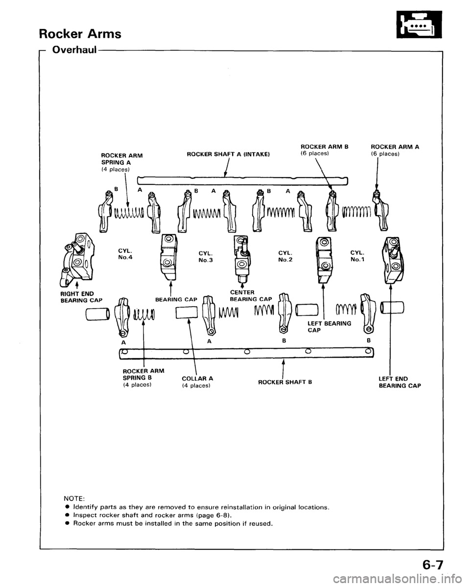 HONDA ACCORD 1986 CA / 3.G Workshop Manual 