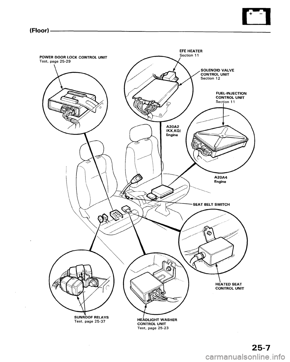 HONDA ACCORD 1986 CA / 3.G Workshop Manual 