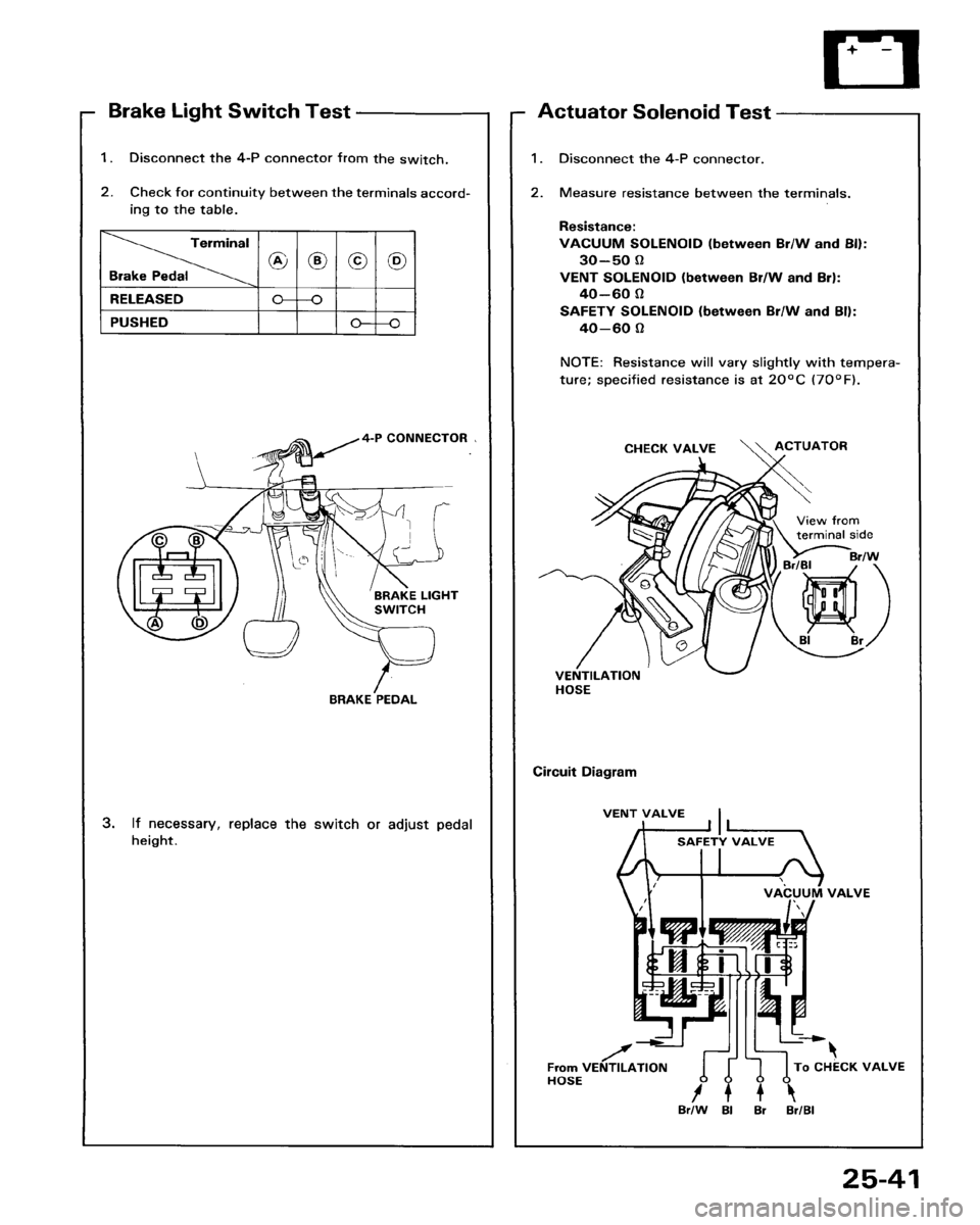 HONDA ACCORD 1986 CA / 3.G Workshop Manual 