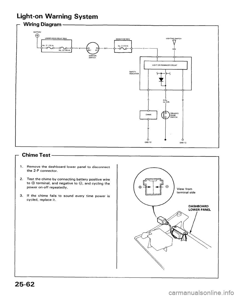 HONDA ACCORD 1986 CA / 3.G Workshop Manual 