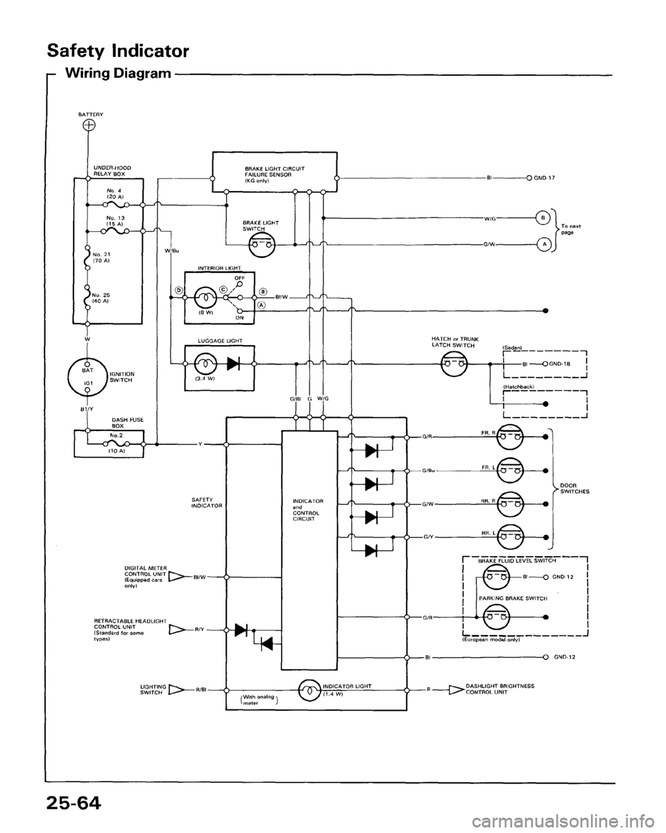 HONDA ACCORD 1986 CA / 3.G Workshop Manual 