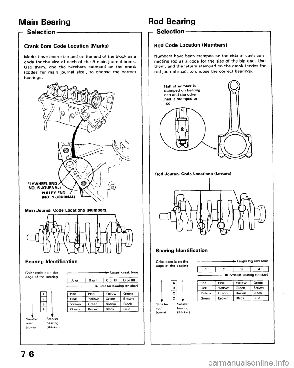 HONDA ACCORD 1986 CA / 3.G Workshop Manual 