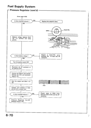 Page 200