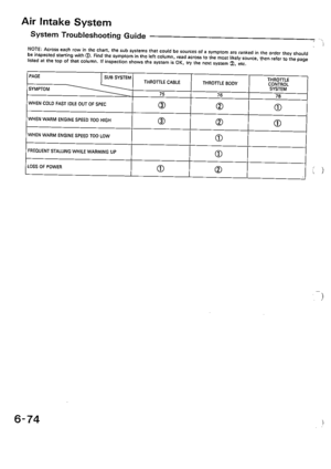 Page 204