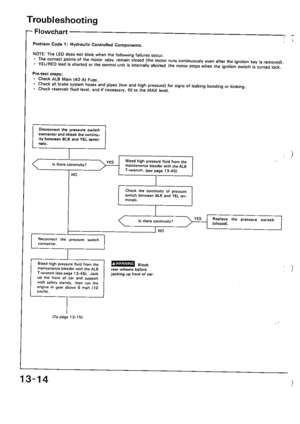 Page 260