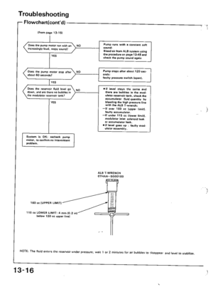 Page 262
