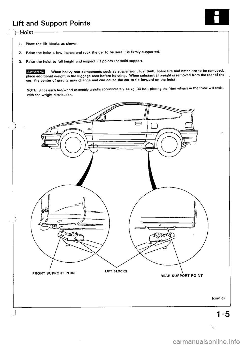 HONDA CIVIC 1988 4.G Supplement Workshop Manual 
