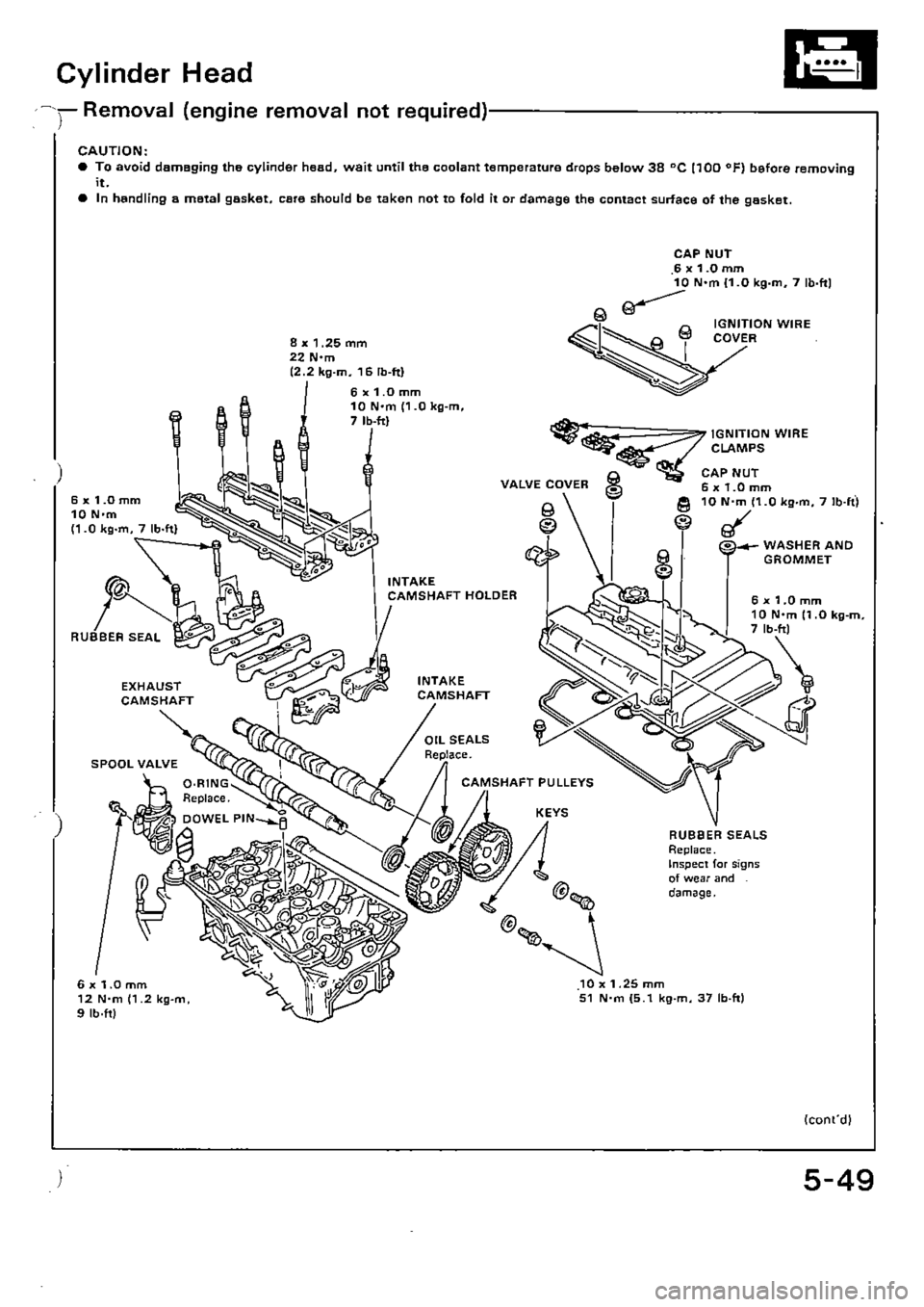 HONDA CIVIC 1990 4.G Supplement Workshop Manual 